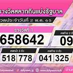 หวยงวดวันที่2พฤษภาคม 2565